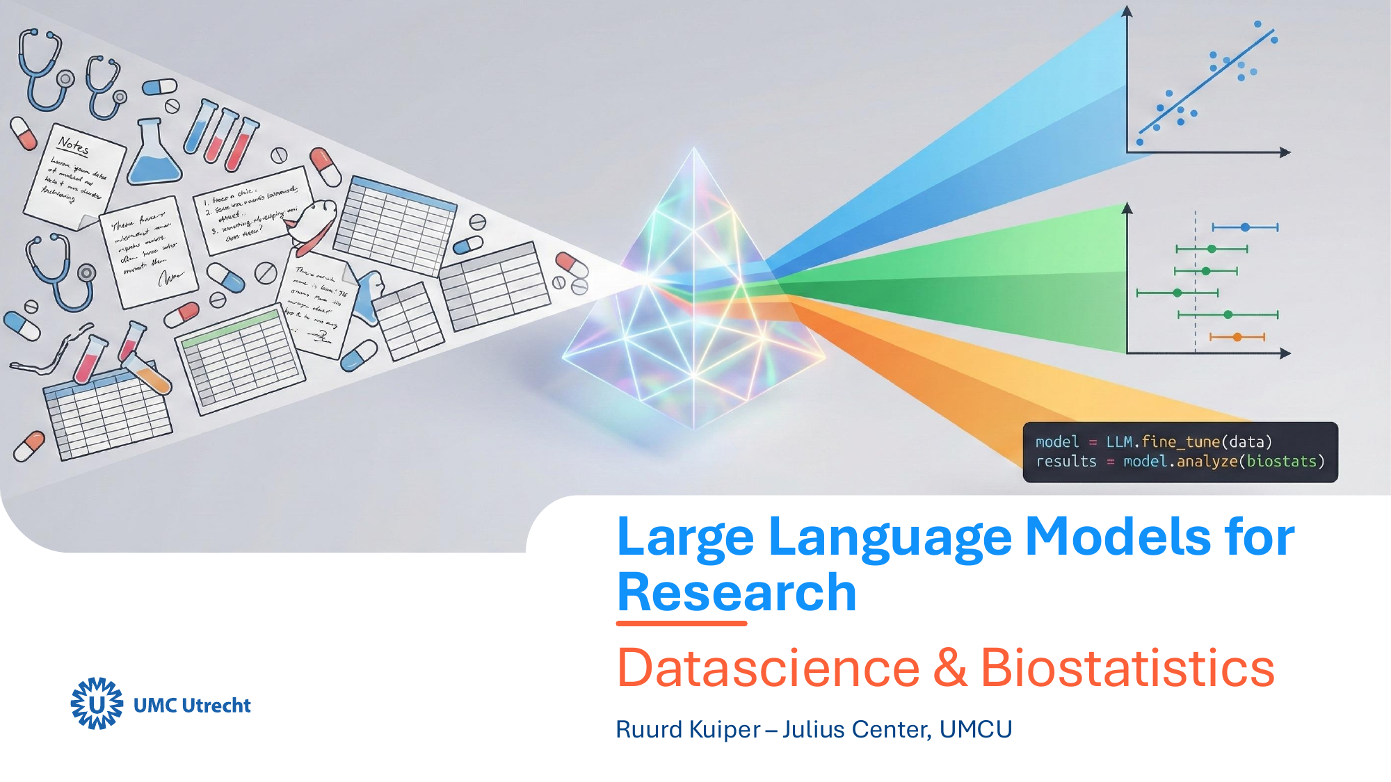 Thumbnail for the Heidag presentation on LLMs in research